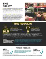 HeroWear case study cover — warehouse case pickers achieved zero back injuries over 281,000 work hours