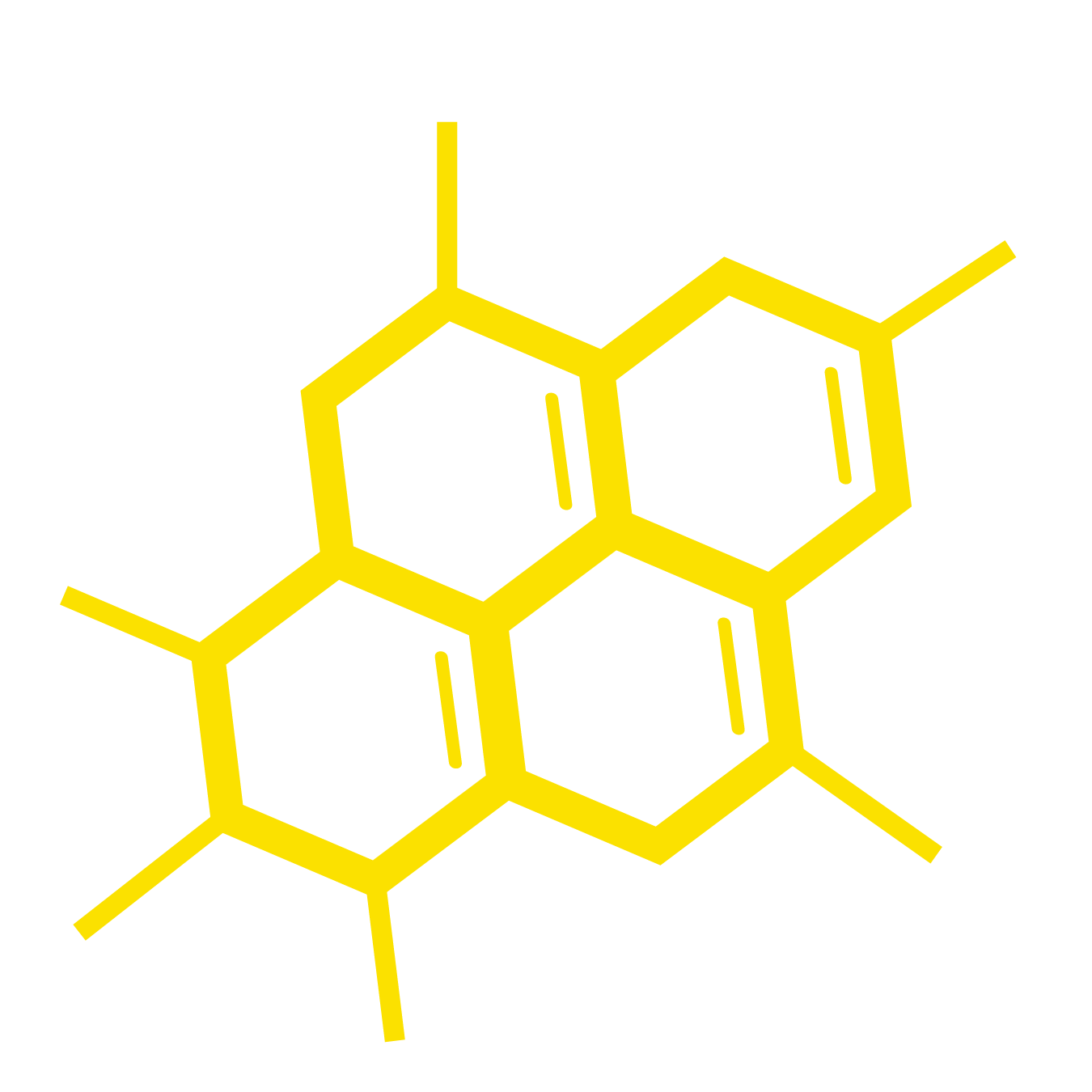 Power of Science